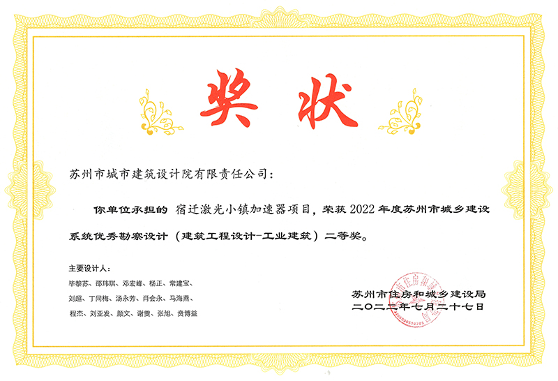 2022年獲獎榮譽(yù)