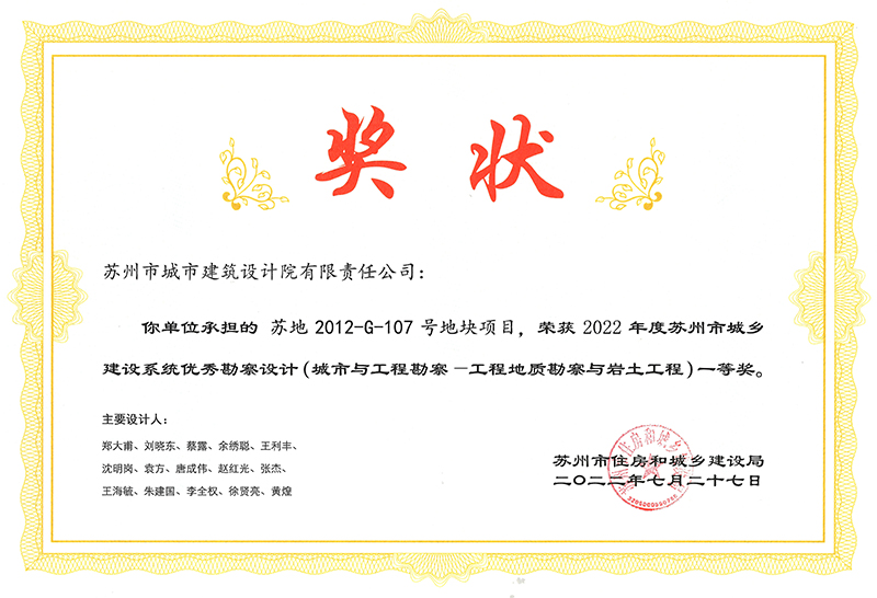 2022年獲獎榮譽(yù)