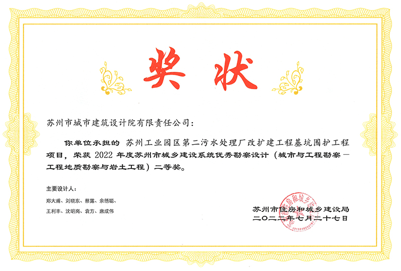 2022年獲獎榮譽(yù)